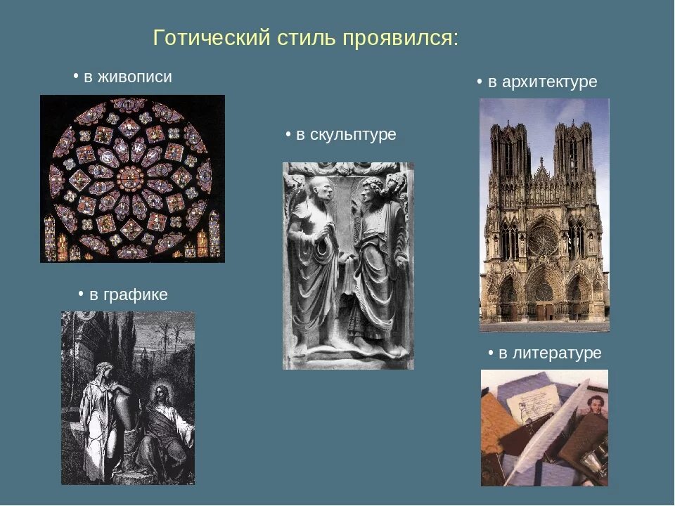 Готический стиль в искусстве. Готика стиль в архитектуре. Готика стиль в искусстве. Готическое искусство архитектура.