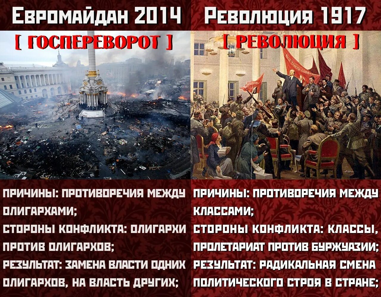 Революция товарищи. Цитаты о революции 1917 года. Если бы не было революции 1917. Если бы не было революции 1917. Керенский 1970.
