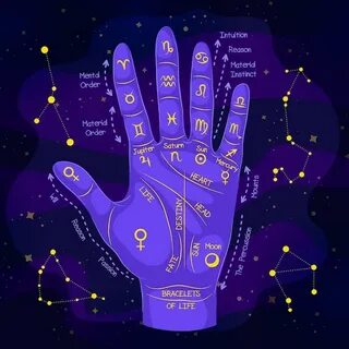 Кто такой хиромант