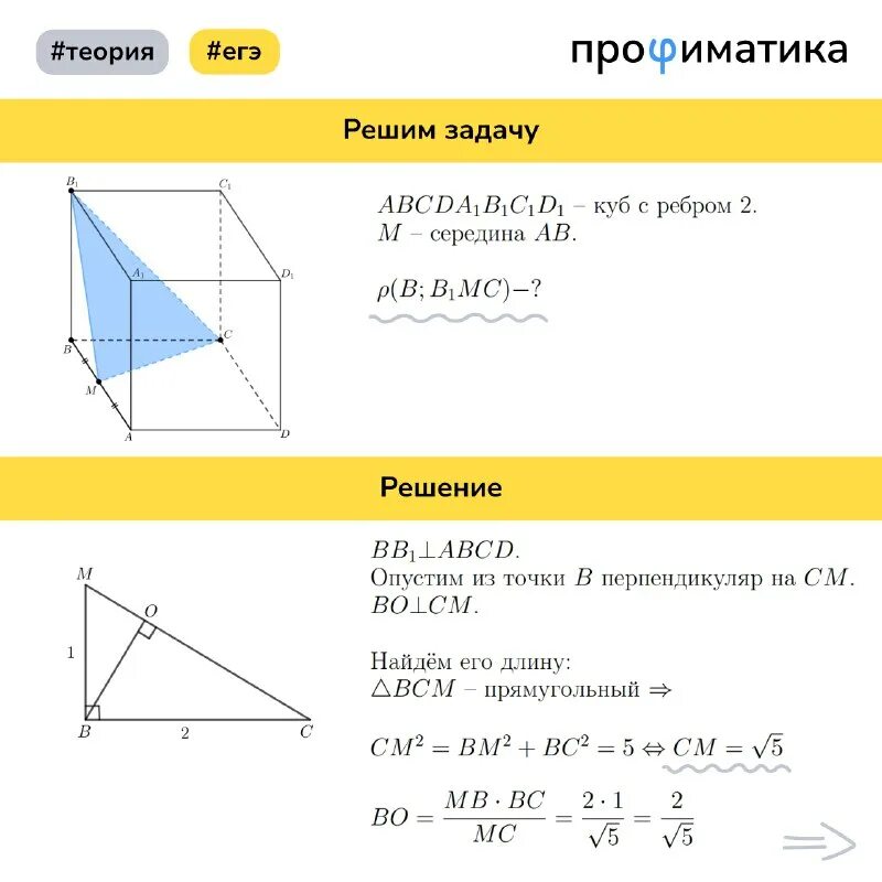 профиматика егэ варианты. егэ математика база 2023 ященко. стереометрия. проверочная работа по геометрии 10 класс перпендикулярность прямой. незрелые гранулоциты при онкологии.