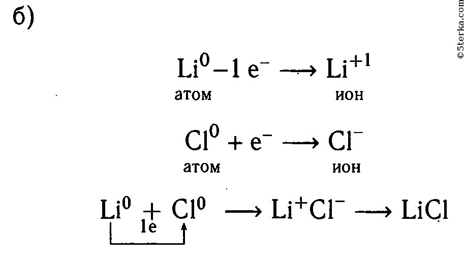 Между хлором и калием 5. Схема образования ионной связи лития и хлора. Схема образования ионной связи между литием и хлором. Схема образования ионной связи калия и кислорода. Схемы образования ионной связи между атомами.