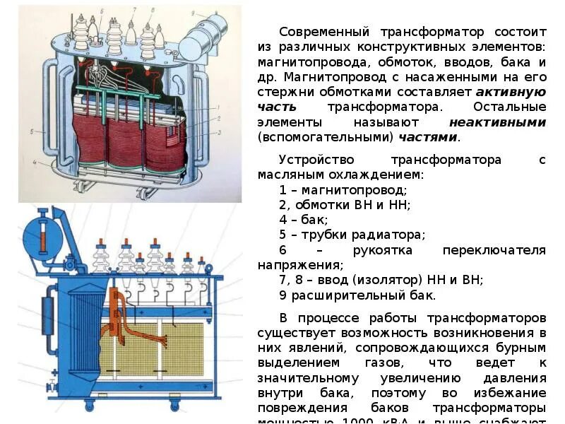 Типы силовых трансформаторов. Строение трансформатора 110кв. Трансформатор силовой трехфазный состоит. Трансформатор тока силового трансформатора 150/35/10 кв. Силовой трансформатор 110 кв конструкция.