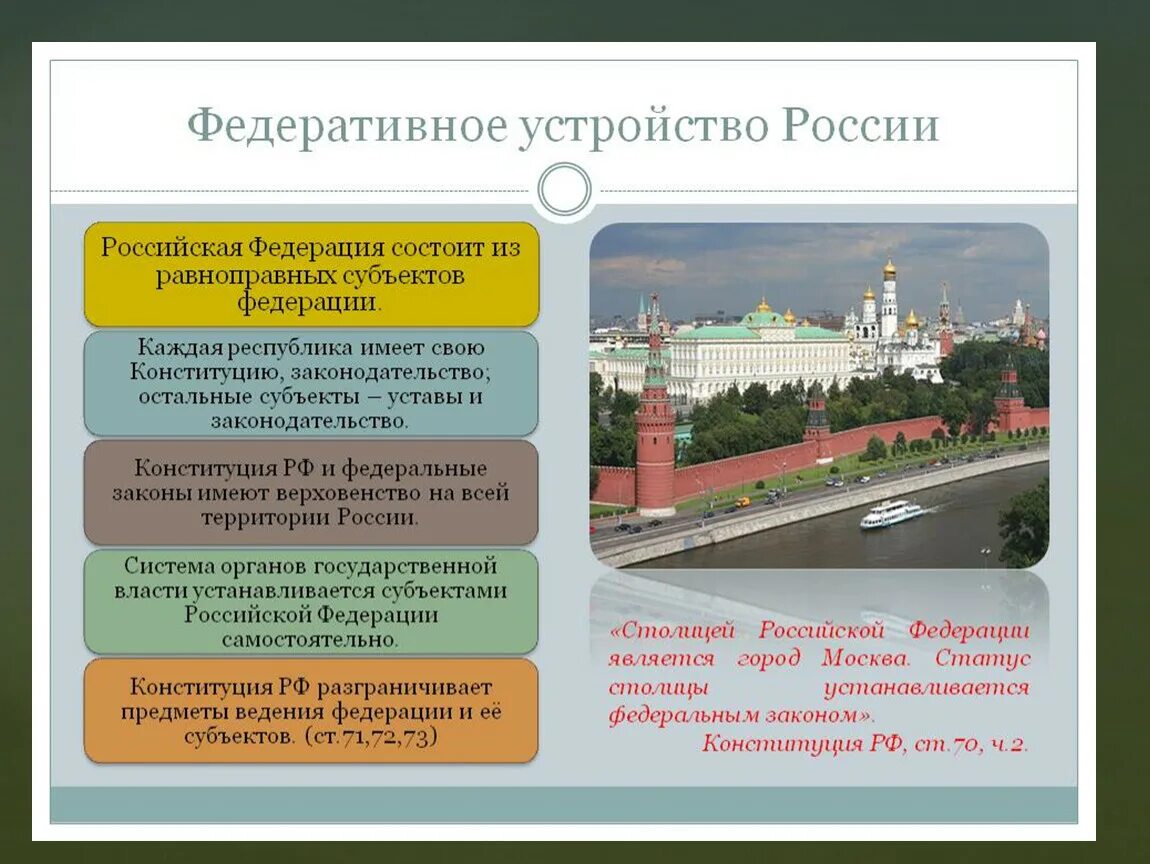 Государственное устройство россии урок. Федеративное устройство. Федеративное устройство Российской Федерации. Федеративное устройство ha. Федеративное устройство РФ субъекты.