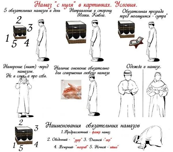 Омовение перед намазом слова