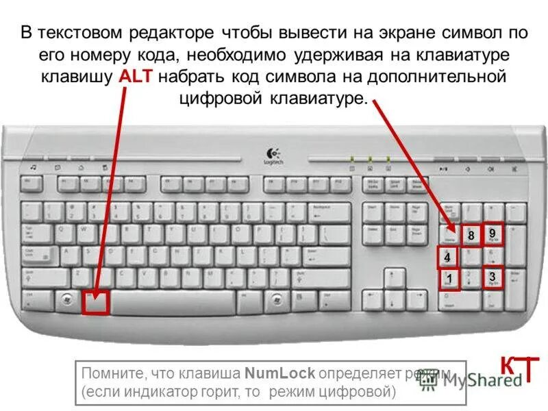 Несколько клавишей не работает. Как включить клавиатуру сбоку цифры. Переключение цифр на клавиатуре. Переключить цифры на клавиатуре. Как переключить клавиатуру на символы.