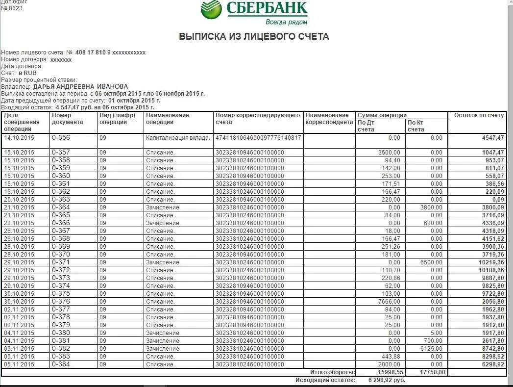 Как выглядит счет сбербанка. Выписка с расчетного счета Сбербанка образец. Выписка по счету дебетовой карты. Выписка из лицевого счета юридического лица. Выписка банка о движении денежных средств по счету.