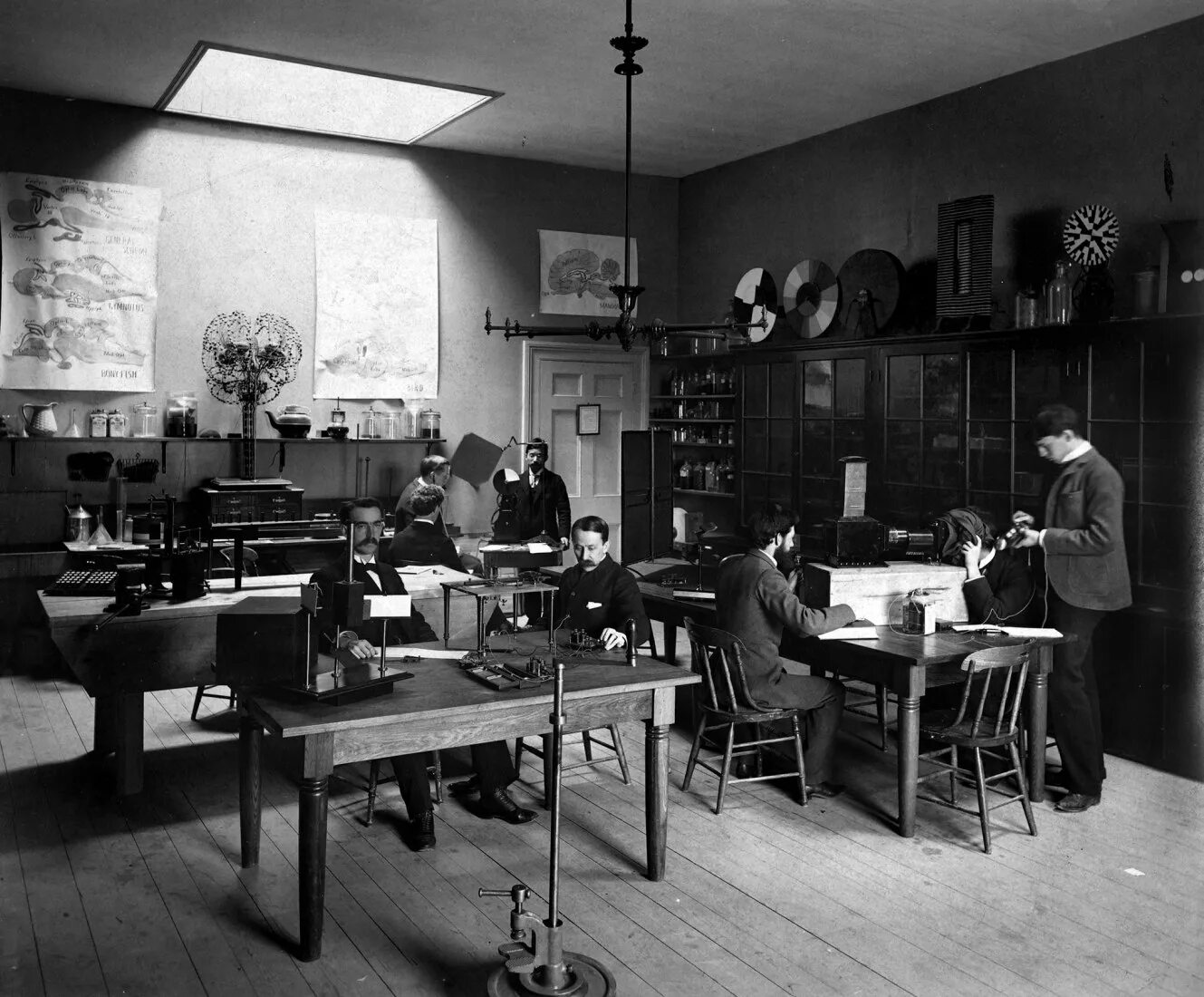 Лаборатория Вундта в Лейпциге 1879. Лаборатория экспериментальной психологии 1879.