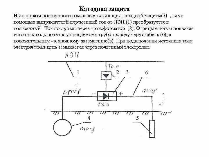 Электрохимический метод защиты от коррозии. Катодная защита трубопроводов от коррозии принцип. Действие катодной защиты. Станция катодной защиты газопровода схема. Схема катодной защиты трубопроводов.