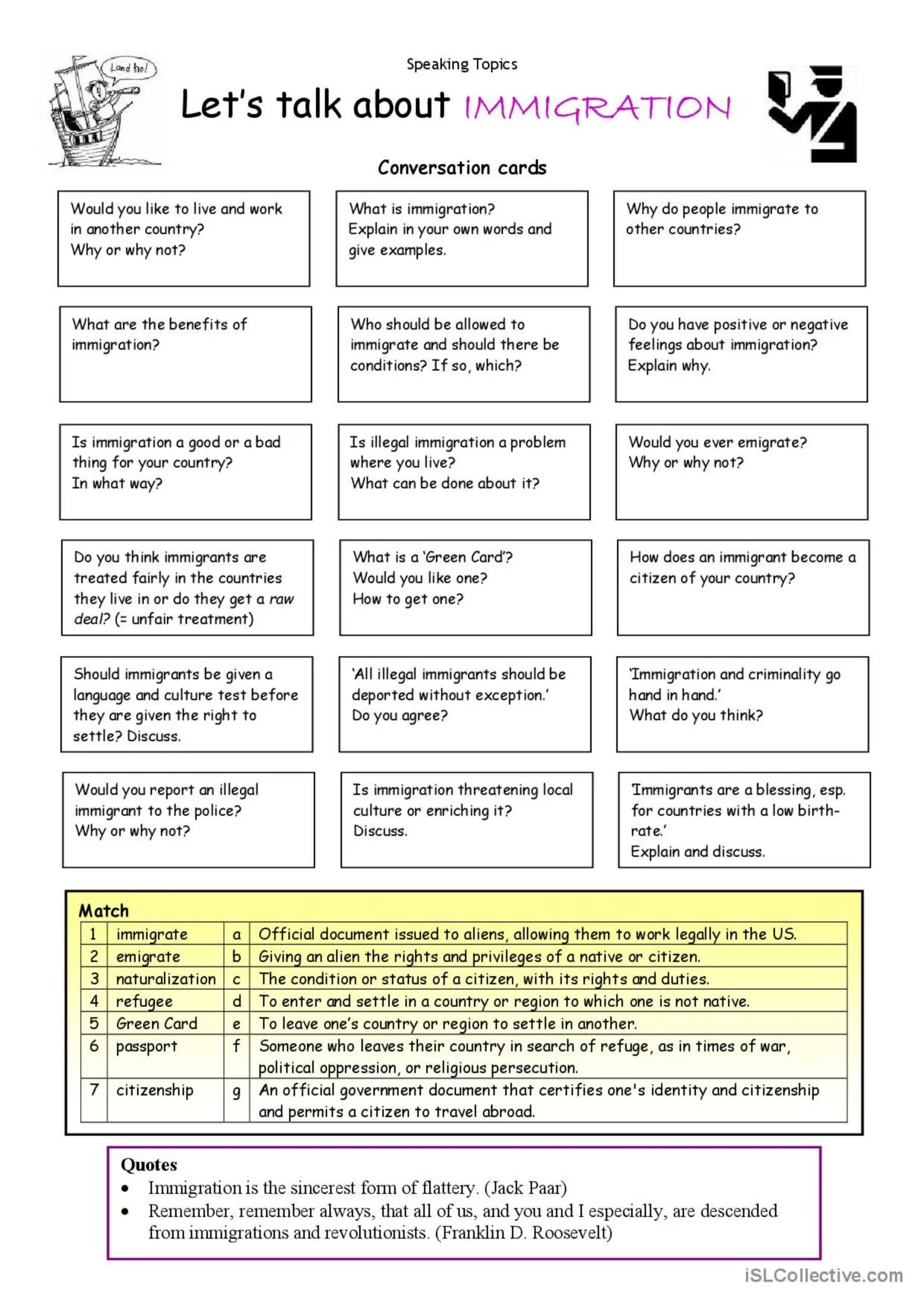 What would you like to talk about. Карточки для speaking. Разговорные карточки pre-Intermediate. Speaking Cards pre Intermediate. Speaking activities Cards.