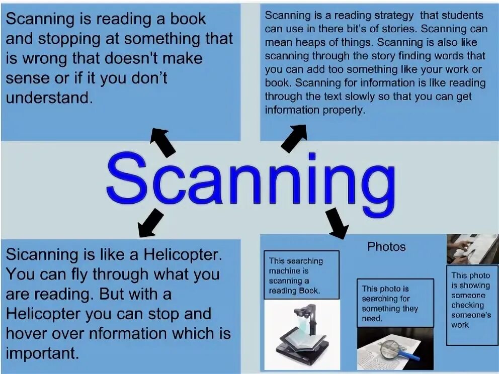 Make scanned