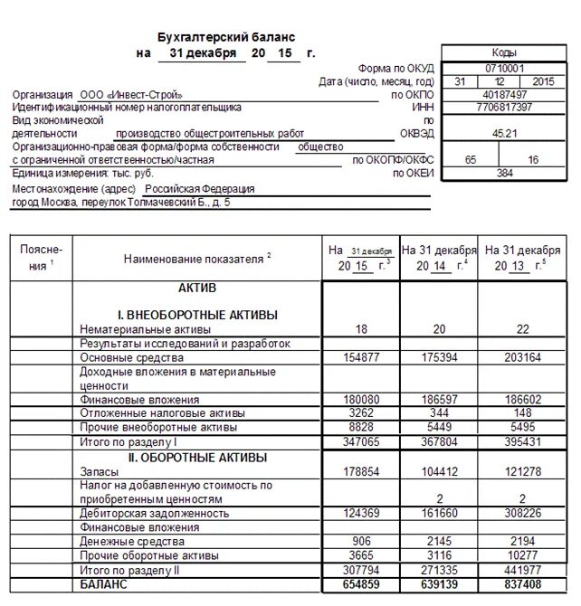 Образец баланса ооо. Как выглядит бухгалтерский баланс организации. Бух баланс отчет. Бухгалтерский баланс предприятия за 3 года отчет. Бухгалтерский баланс организации на начало и конец года.