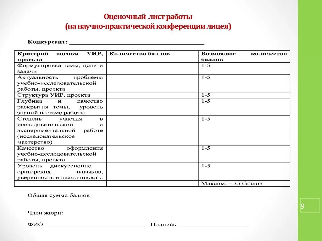 Задачи научно практической конференции. Оценочный лист на научно-практическую конференцию. Лист оценивания проекта. Оценочный лист пример. Протокол оценивания работ.