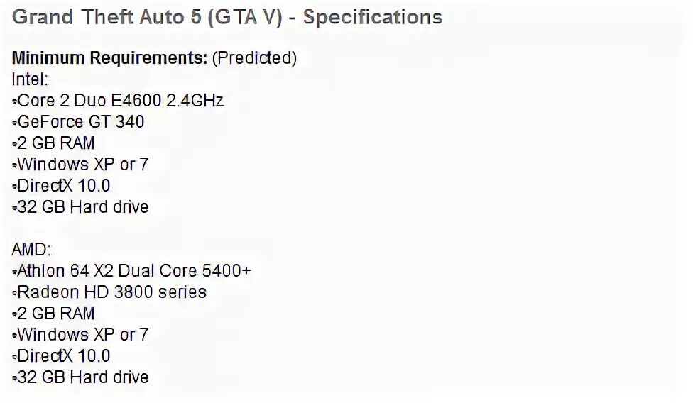 Минимальные требования GTA 4. GTA 4 минимальные системные требования. GTA 5 системные требования. ГТА 4 требования для ноутбука. Максимальные требования гта 5