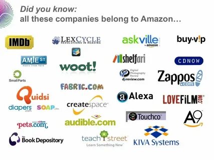 Well known companies