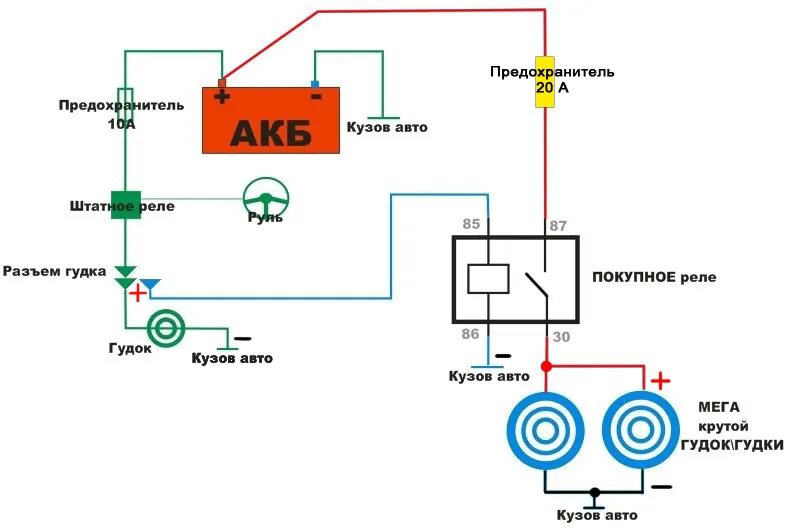 Реле воздушного сигнала. Реле звукового сигнала Nissan Almera. Nissan x -Trail т31 схема звукового сигнала. Реле звукового сигнала Nissan Almera g15. Схема подключения реле звукового сигнала.