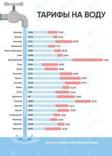 Гор вода куб стоит