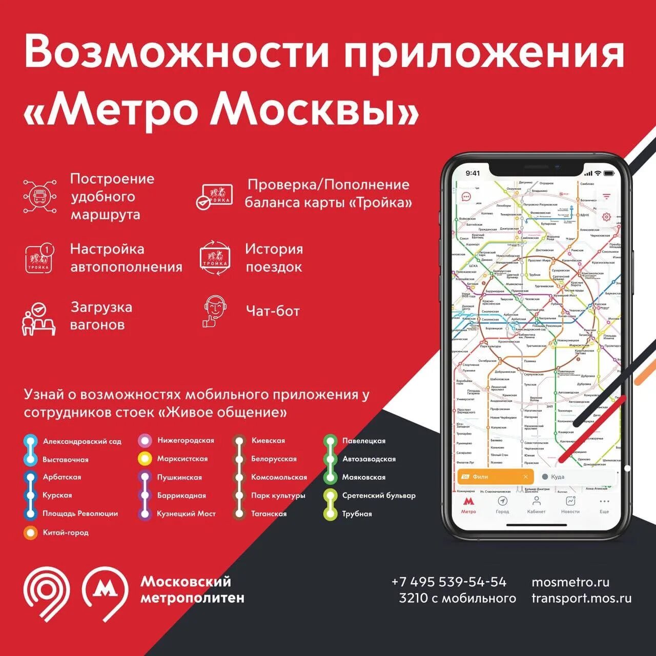 Какой картой оплачивать метро. Мобильное приложение метро. карта метро. метро москвы. схема метро москвы.