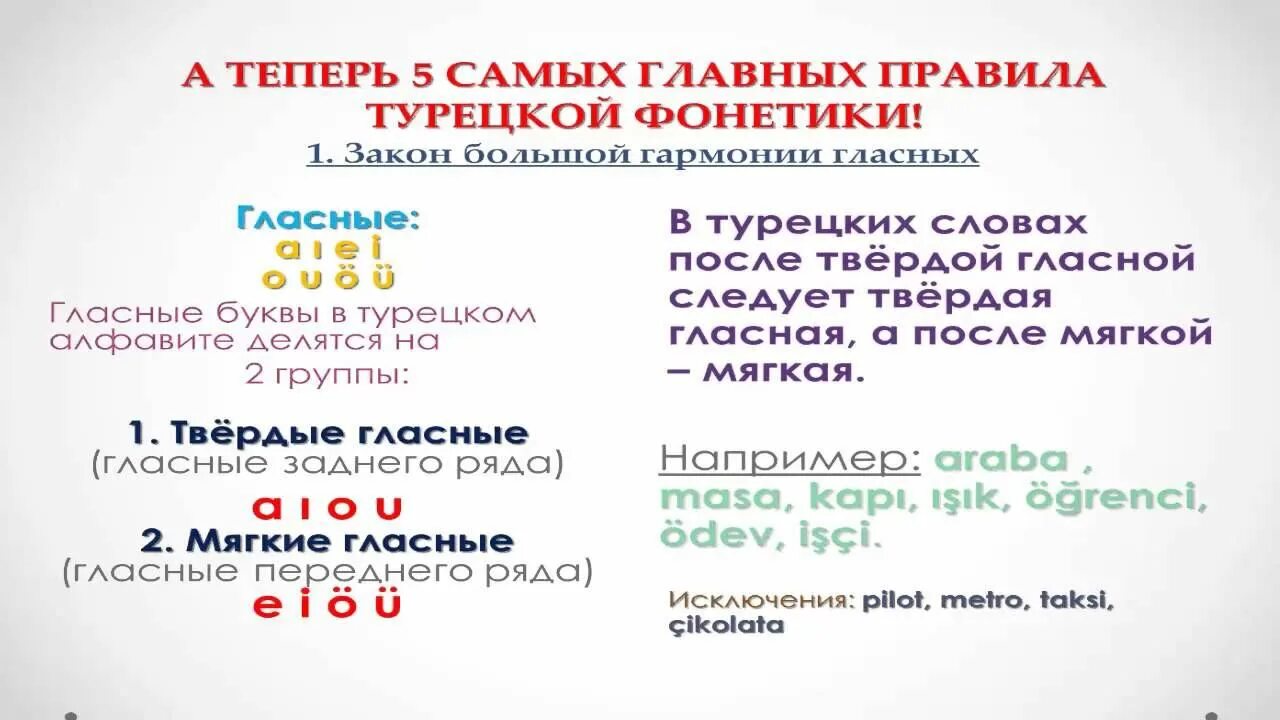 Уроки турецкого с нуля. Изучение турецкого языка. Уроки турецкого языка с нуля. Турецкий язык для начинающих с нуля. Турецкий язык с нуля.