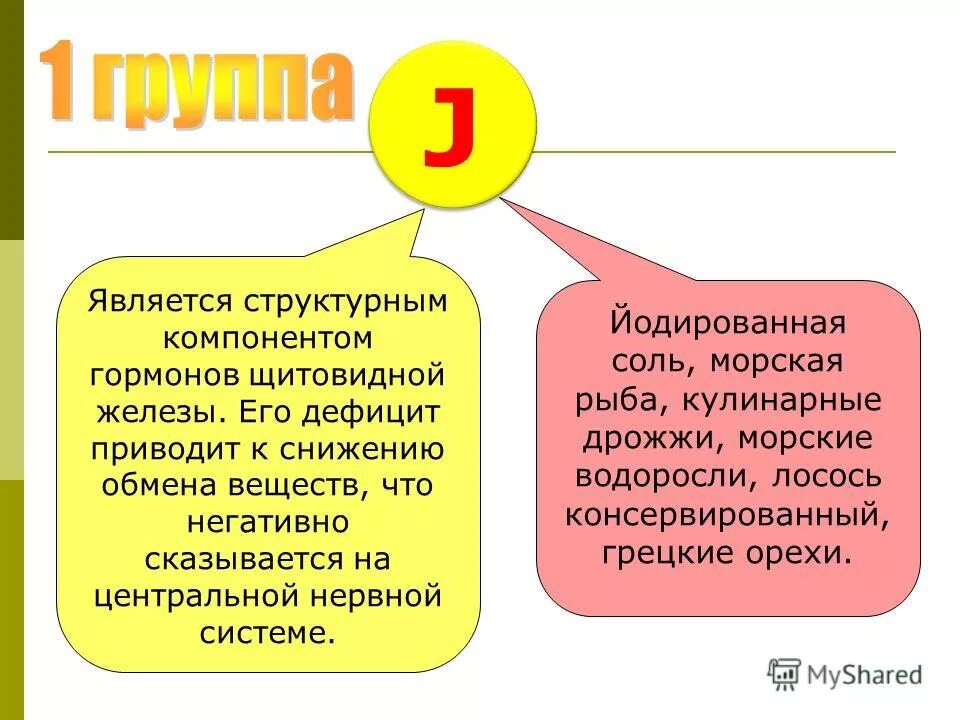 Является j. Агрегатное состояние , твердое , жидкое , газы. Твердое агрегатное состояние. Производные типы данных. Йод из грецких орехов.