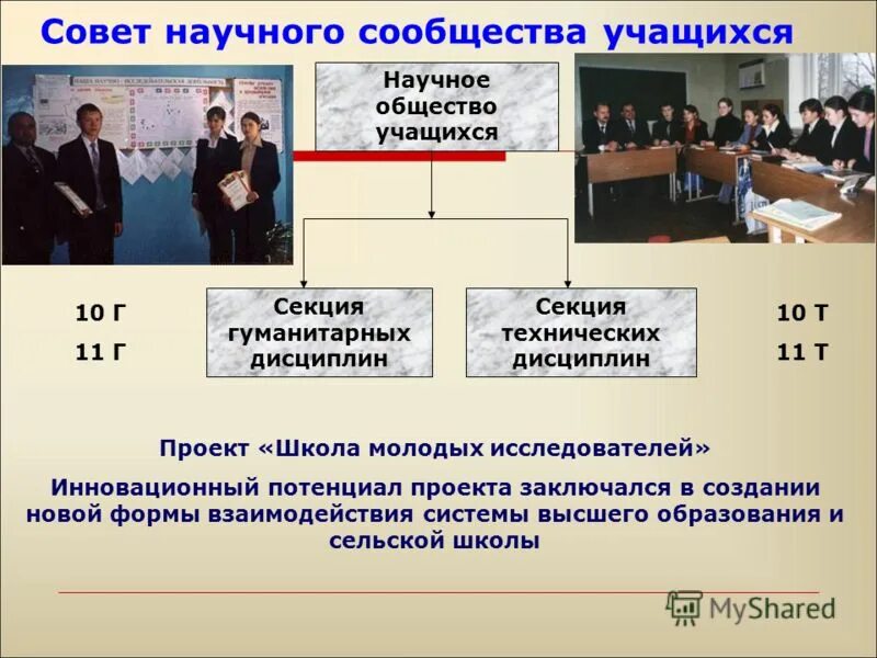 Сообщества учащихся. Сообщества учащихся. Исследовательское общество учащихся. Организация научной сессии, мероприятия для обучающихся. Научное общество учеников.