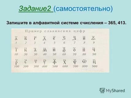 Запишите алфавит системы счисления