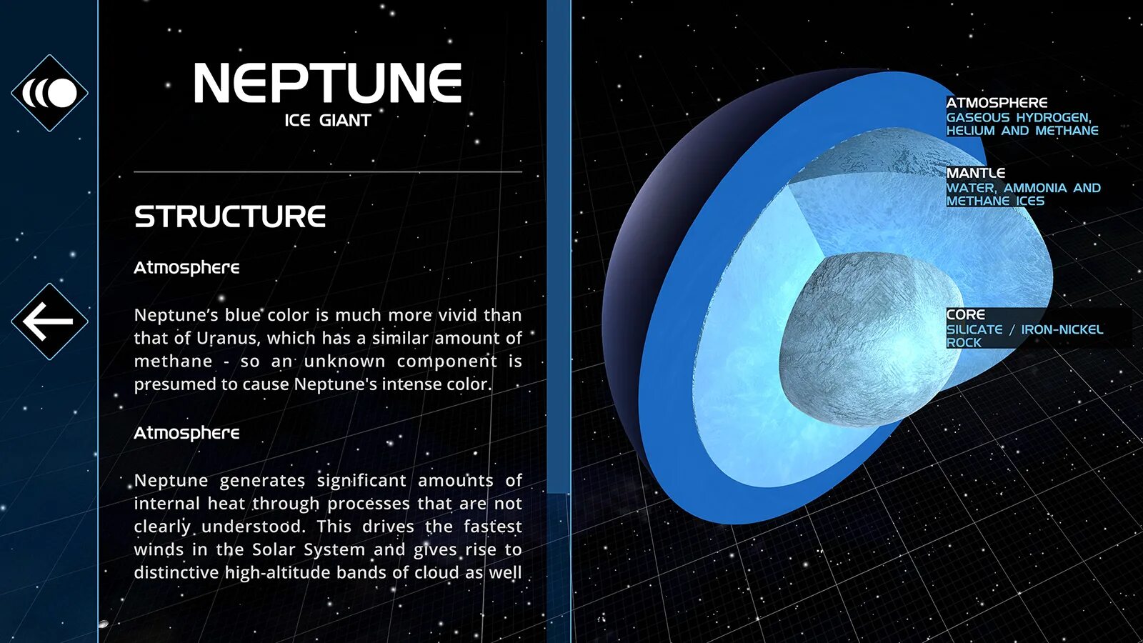 System scope