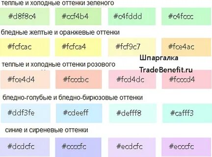 Цвет фона текста html