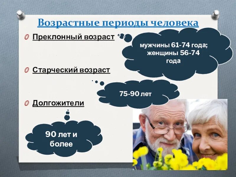 Группе пожилых относятся люди в возрасте. Преклонныймвозраст старость. Периодизация людей старческого возраста. Пожилой и старческий Возраст. Периоды пожилого и старческого возраста.