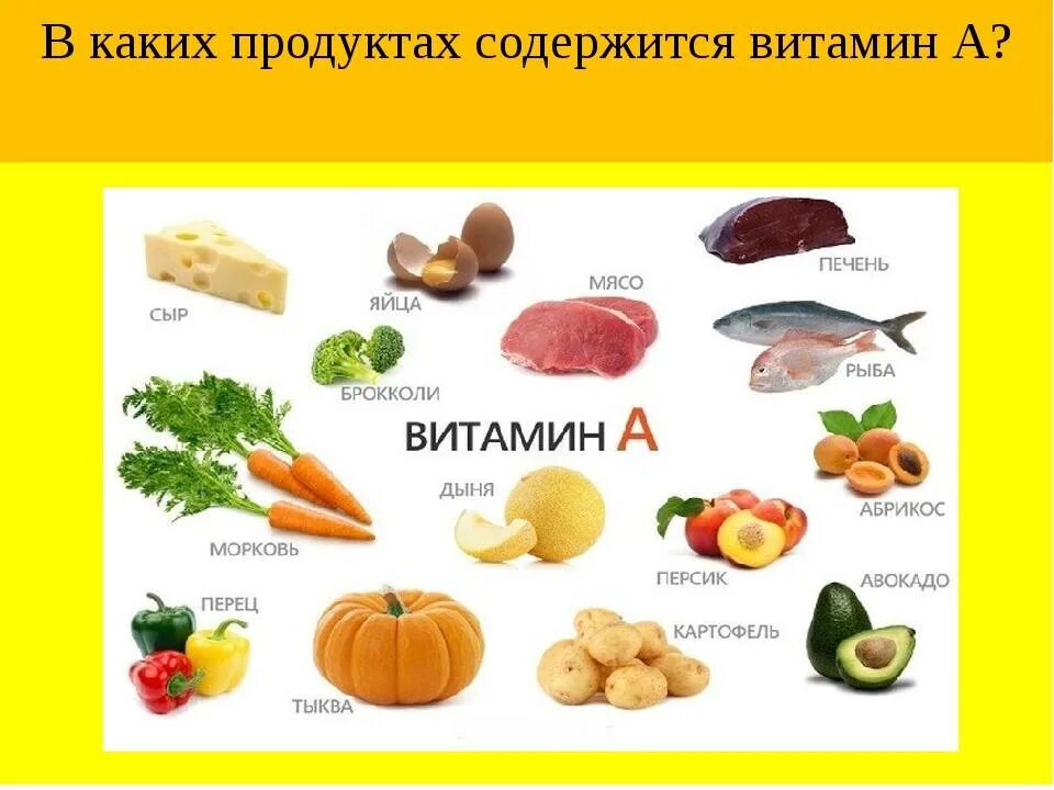 Витамины примеры продуктов. Где содержится витамин а в каких продуктах таблица больше всего. Витамин а где содержится в продуктах таблица. В каких продуктах содержится витамин а. Витамин а в каких продуктах.