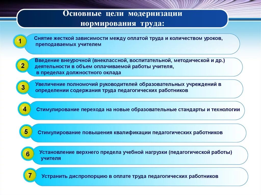 Цели и задачи нормирования труда. Основные направления нормирования труда. Цели и задачи нормирования труда на предприятии. Цели нормирования труда работников.