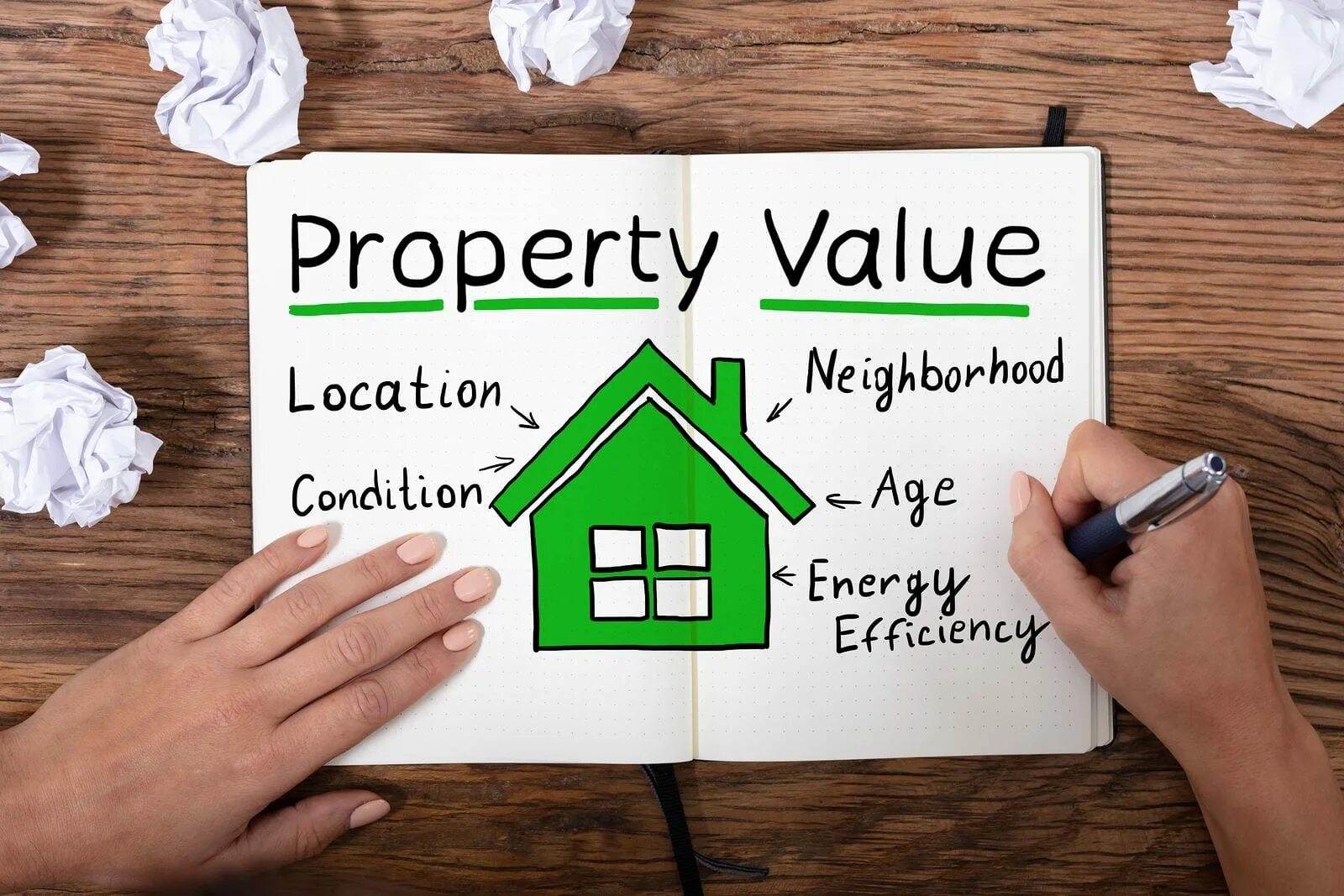 Reading on property. Property value. "Property_954_value"=>true. Praywet property. Property Valuation Card.