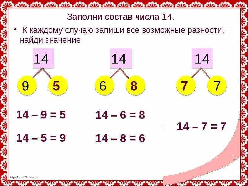 Состав чисел 1 класс математика. Состав числа 14. Схема разбора числа. Состав числа 12 примеры.