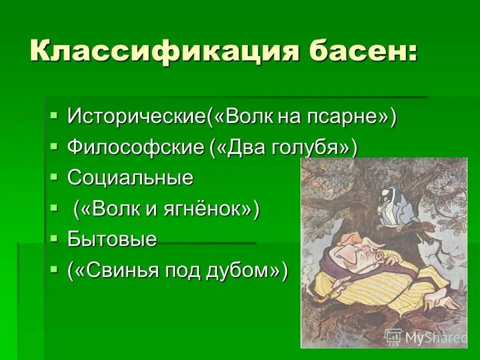 особенности басен крылова. признаки басни 3 класс. сходство басни и сказки. типы басни. узнай басню по иллюстрации презентация.