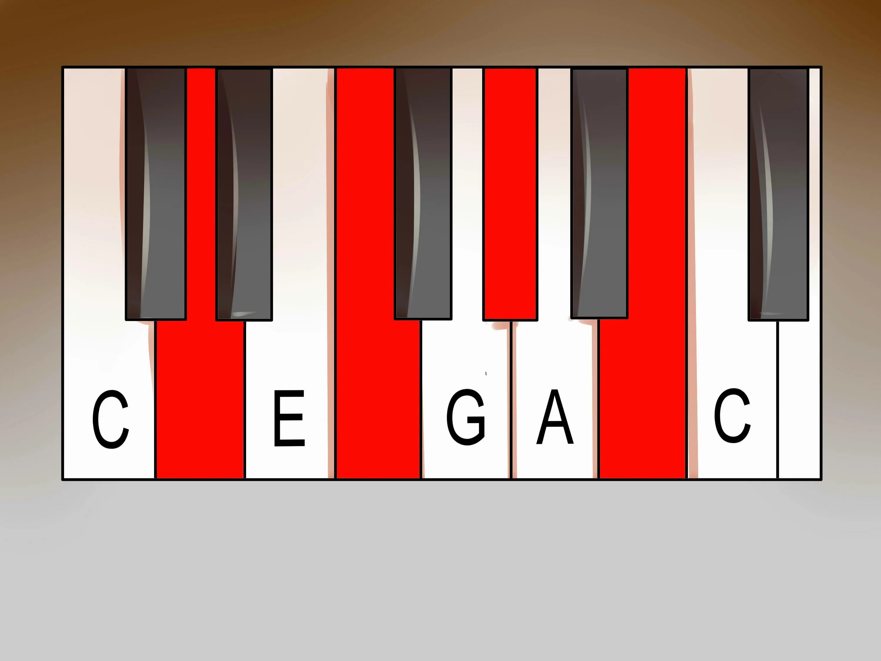 Аккорд ф нота. G minor на пианино. аккорд gm на пианино. g minor аккорд на пианино. аккорд соль мажор на пианино.