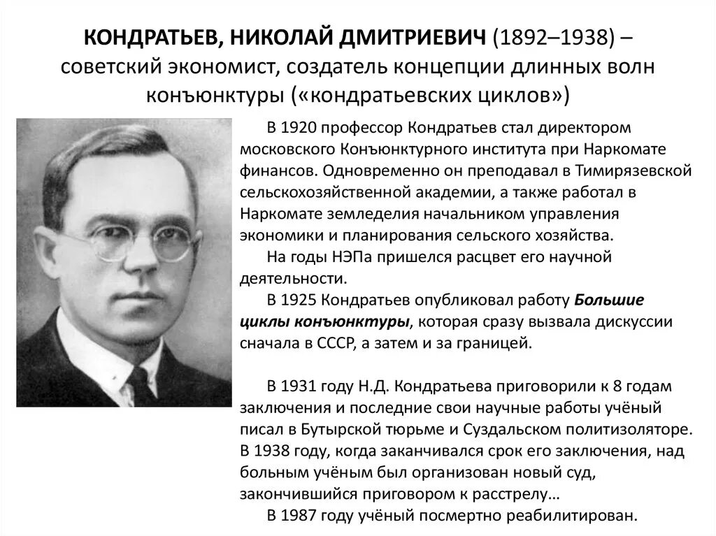 Н.Д.Кондратьев (1892-1938).