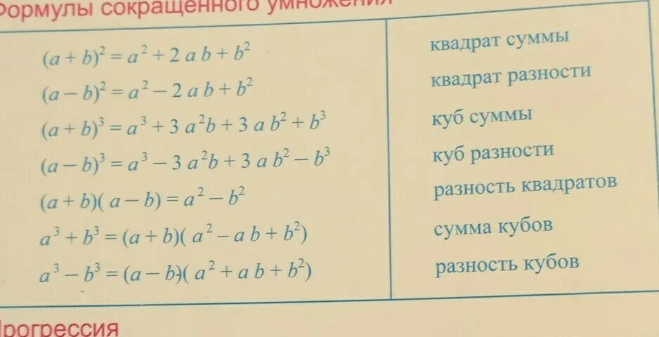 Формула сокращённого умножения сумма кубов. Формулы кубов суммы и разности. Разность квадратов и кубов. Формулы квадратов и кубов суммы и разности.