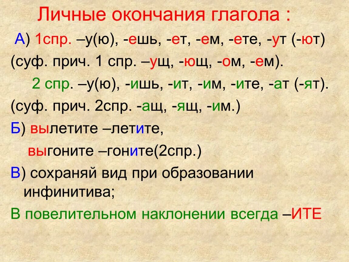 1 СПР. 1 СПР окончания глаголов. 1 СПР 2 СПР. Что такое глагол?. Понравился окончание