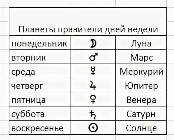 правители планеты. представители римского клуба. бог земли. бог и человек". правители планеты.