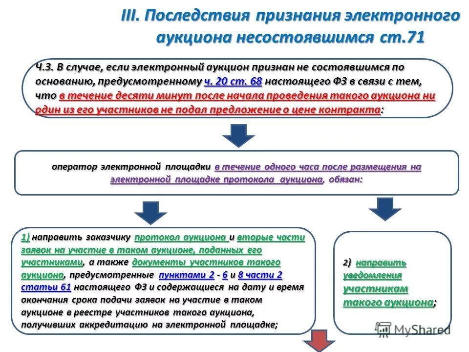 Реестр участников закупок аккредитованных на электронной площадке. Единый реестр участников закупок фз 44. Аккредитация в еис. Оператор электронной площадки. Реестр участников госзакупок.