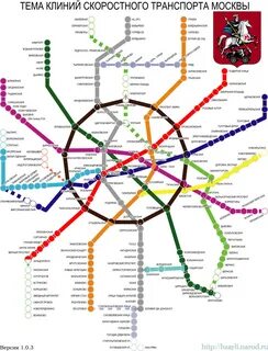 Бывшие названия станций метро