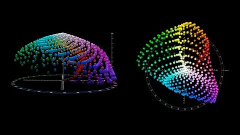 24 битной rgb модели