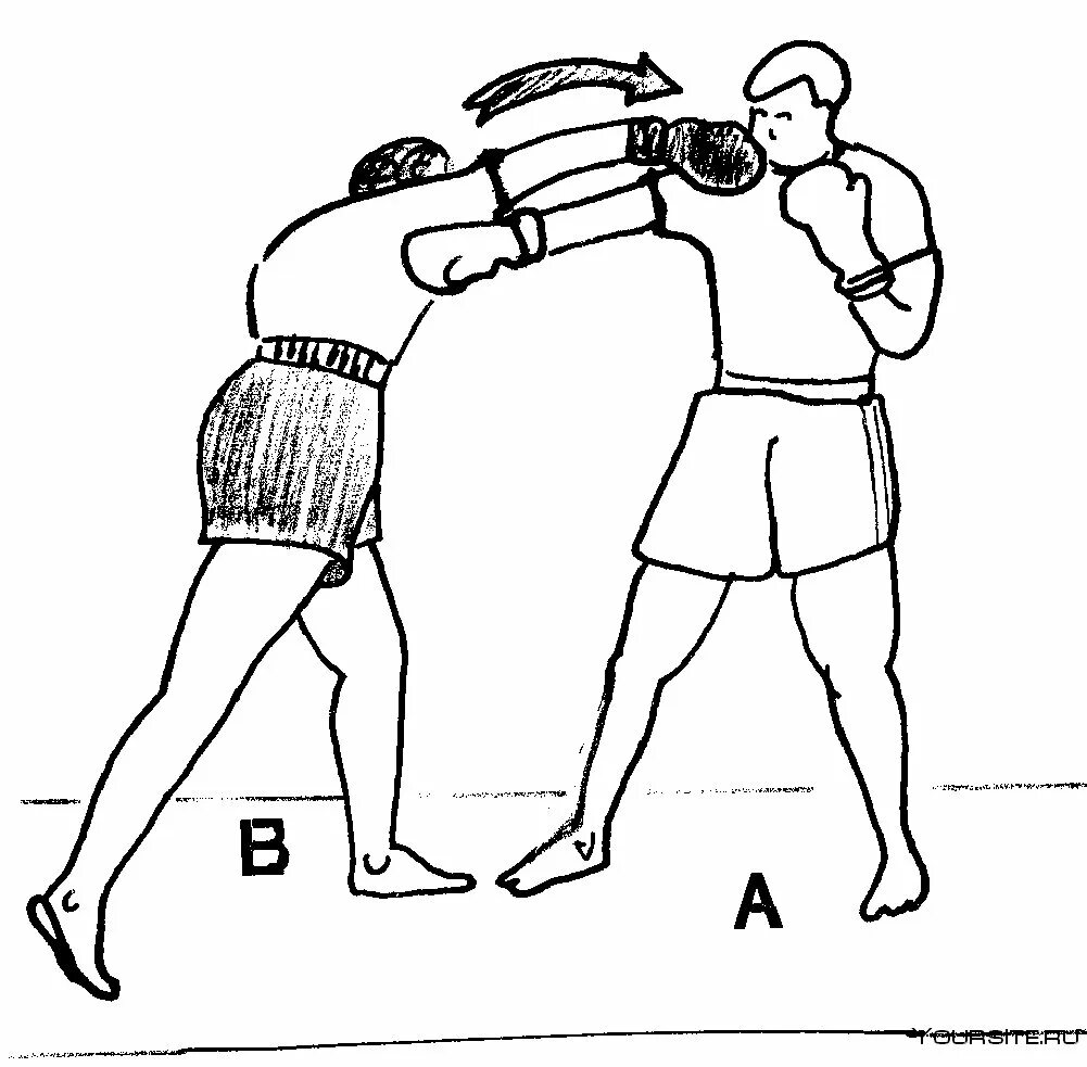 Кросс удар в боксе. Удар левый джеб. Джеб кросс хук. Удары в боксе джеб и кросс. Джеб удар в боксе.