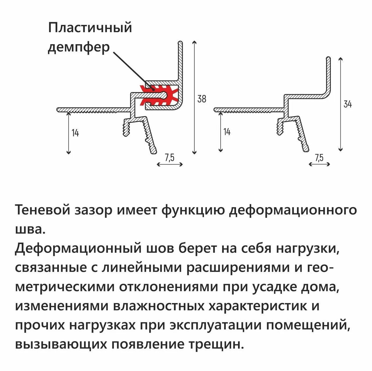 Краб профиль для гипсокартона теневой. Теневой профиль для гипсокартона с подсветкой. 5. Монтаж теневого профиля. Теневой профиль для гкл с подсветкой.