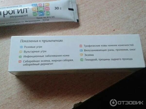 метрогил для лица от прыщей отзывы