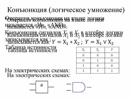 Умножение в таблице истинности