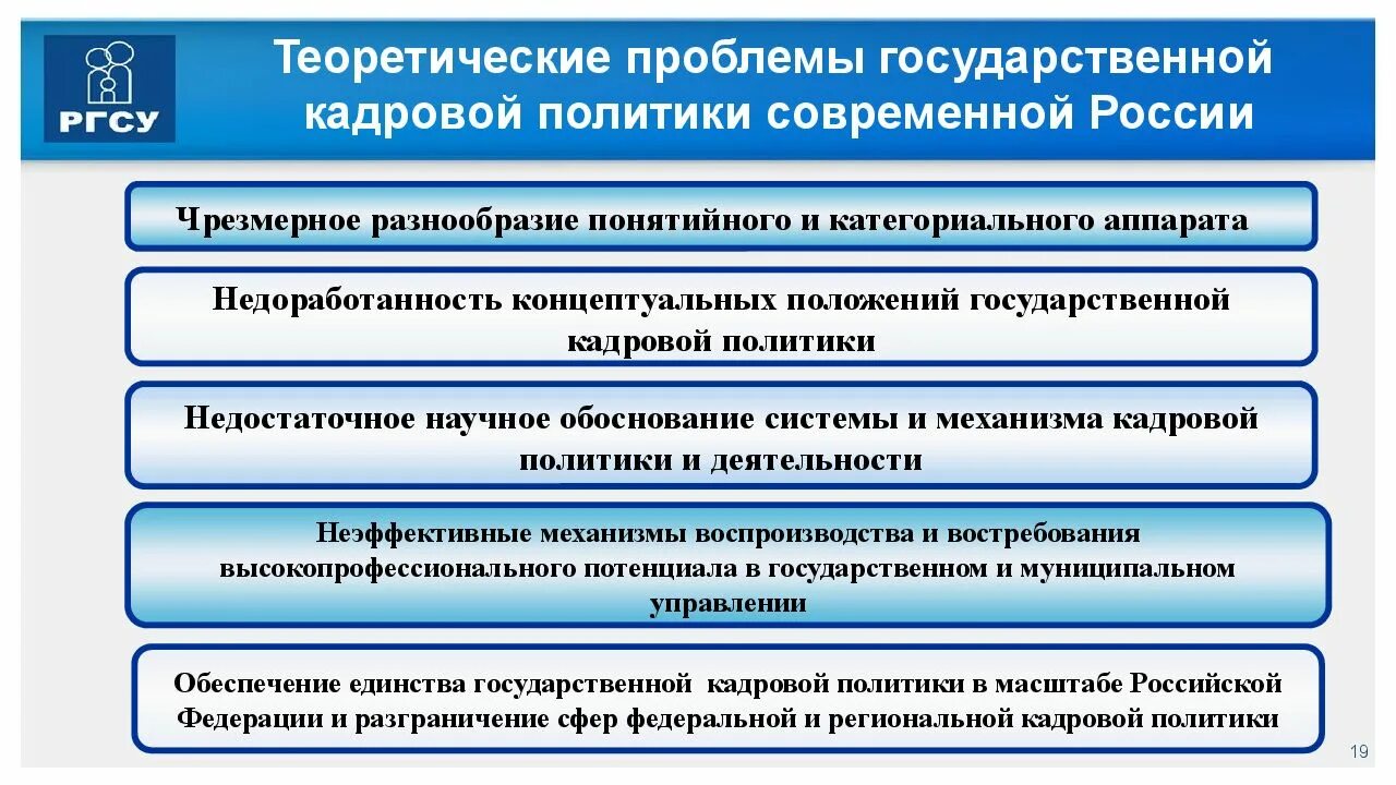 Государственные и муниципальные услуги проблемы. Проблемы кадровой политики. Проблемы государственной кадровой политики России. Проблемы кадровой политики на государственной службе. Проблемы государственной кадровой политики в современной России.