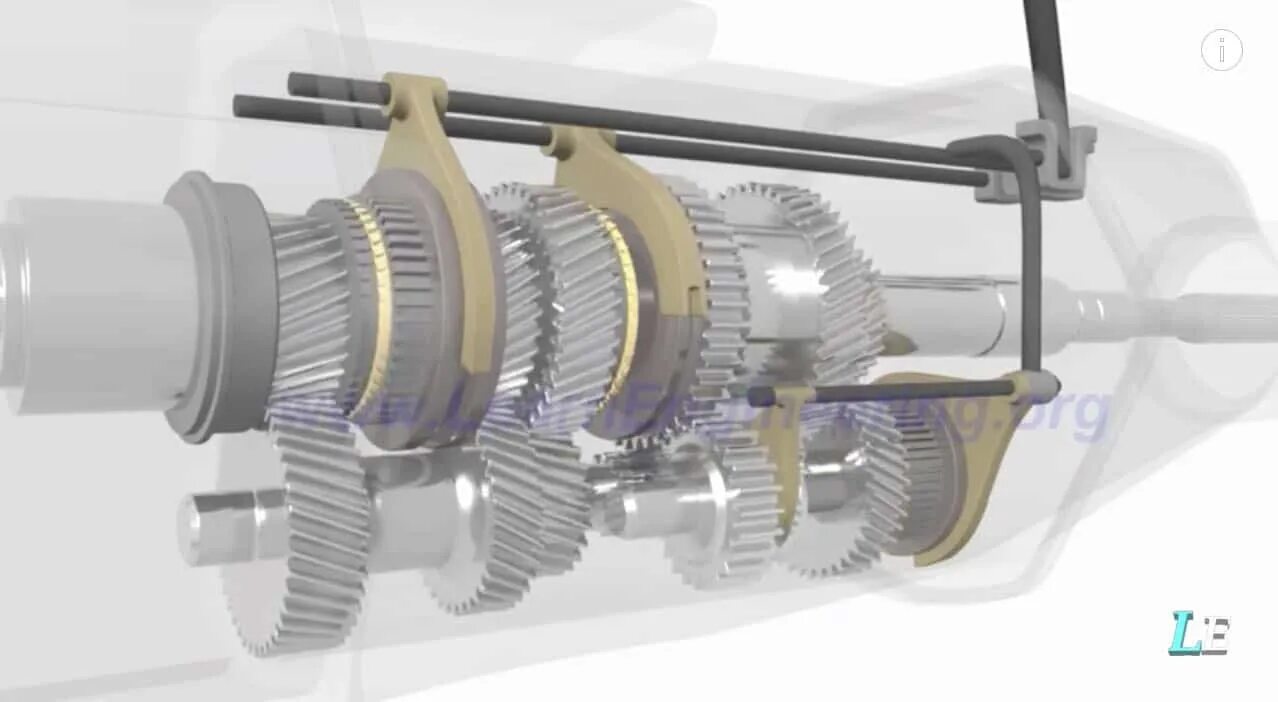 Двухвальные коробки передач ифа25. Механическая трехвальная КПП. Механические силовые передачи. Двухвальная механическая коробка передач.
