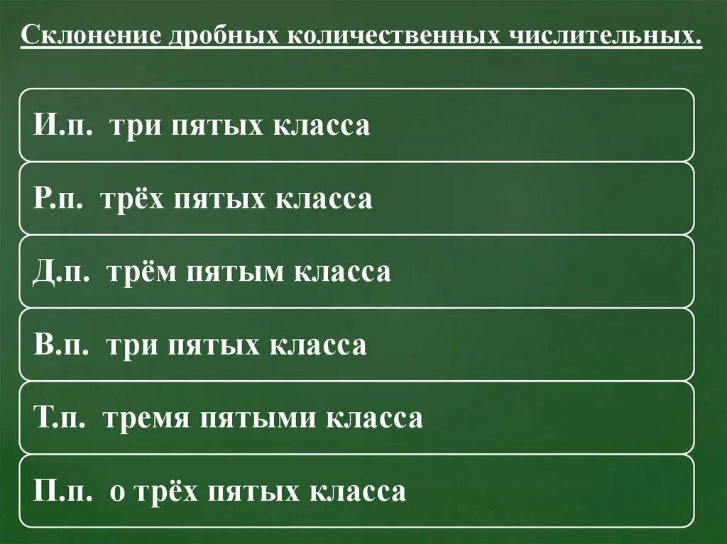 Склонение дробных числительных по падежам таблица. Склонение сложных числительных упражнения. Склонение дробных количественных числительных. Склонение дробных числительных. Склонение составных числительных упражнения.