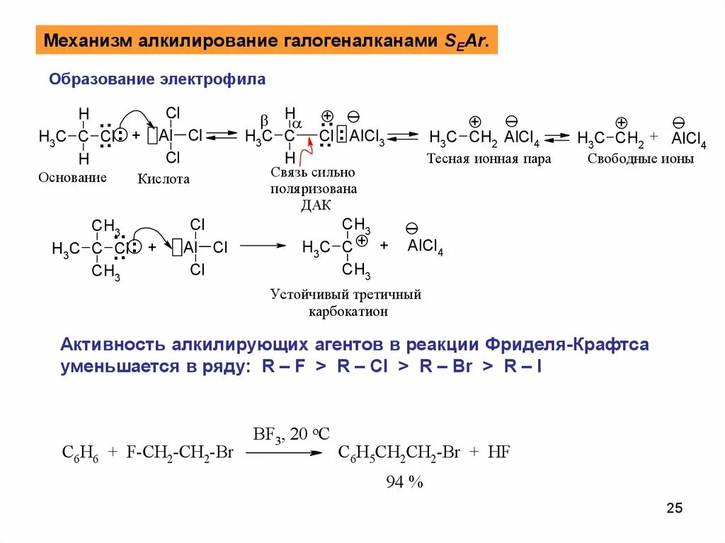 Механизм реакции алкилирования. Механизм реакции гидролиза галогеналканов. Алкилирование солей карбоновых кислот галогеналканами. Бензол алкен