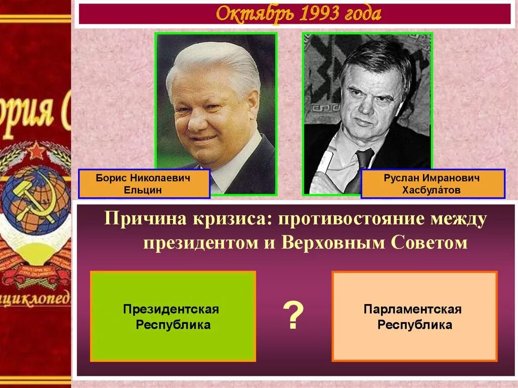 Политический кризис октябрь 1993. Конституционный кризис в России (1992—1993) итоги. Политико-Конституционный кризис 1993 г.. Ельцин 1992. Причины противостояния Ельцина и Верховного совета.